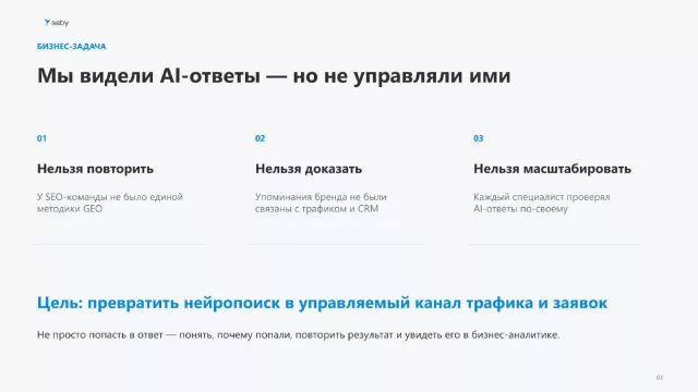 Исходная проблема: AI-присутствие было видно, но его нельзя было повторить, доказать и масштабировать